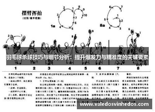 羽毛球杀球技巧与细节分析：提升爆发力与精准度的关键要素