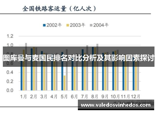 图库曼与麦国民排名对比分析及其影响因素探讨