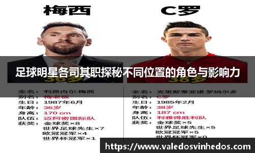足球明星各司其职探秘不同位置的角色与影响力