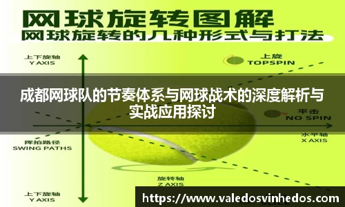 成都网球队的节奏体系与网球战术的深度解析与实战应用探讨